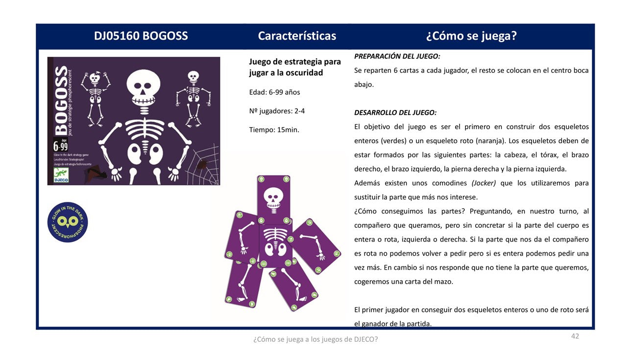 Cartas Bogoos