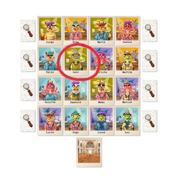 El caso del museo
