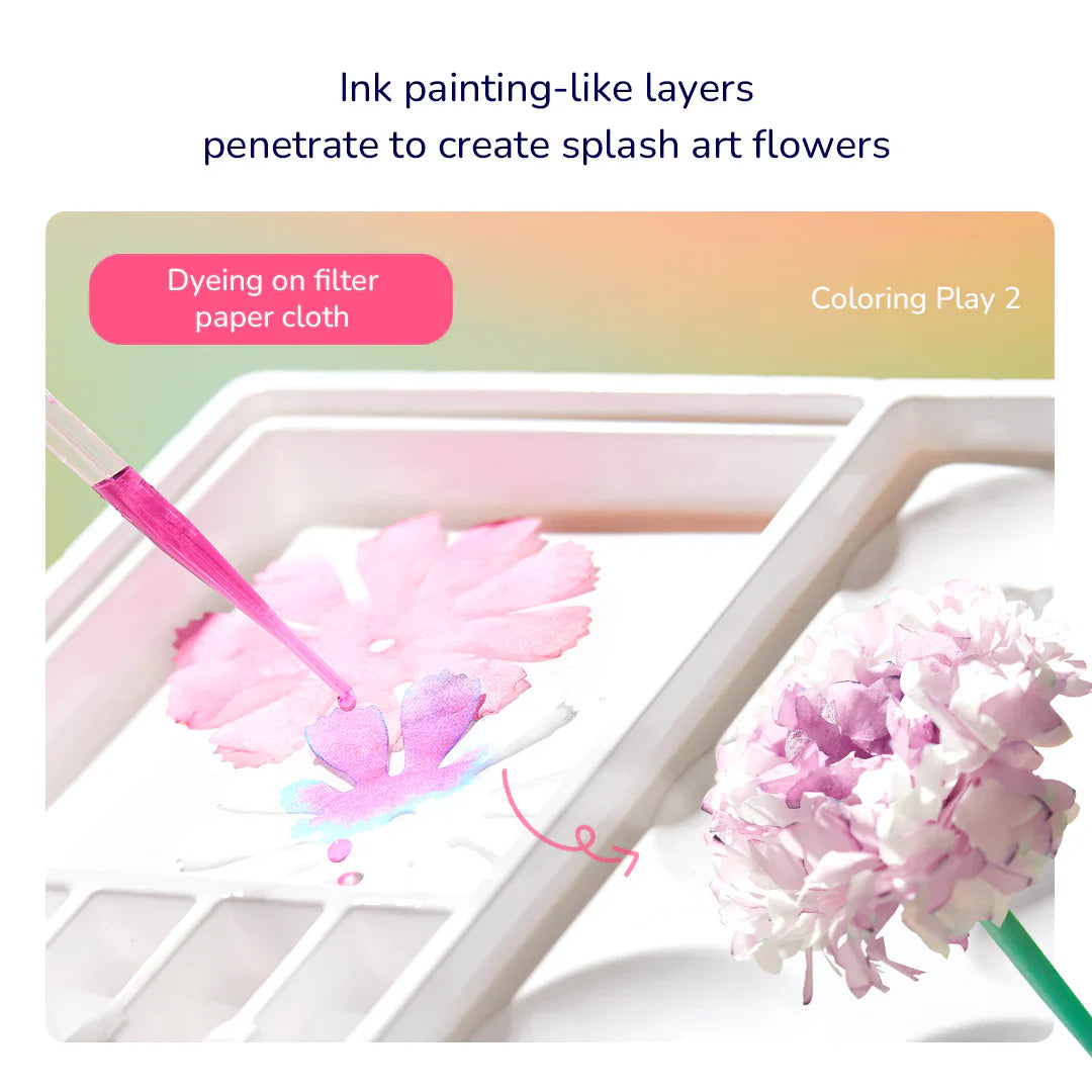 Kit DIY mideer – ramo de flores