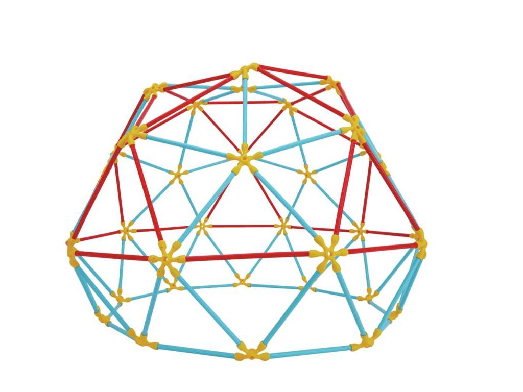 Flexistick de Estructuras Geodésicas