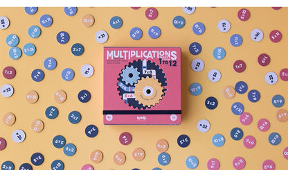 Multiplicaciones
